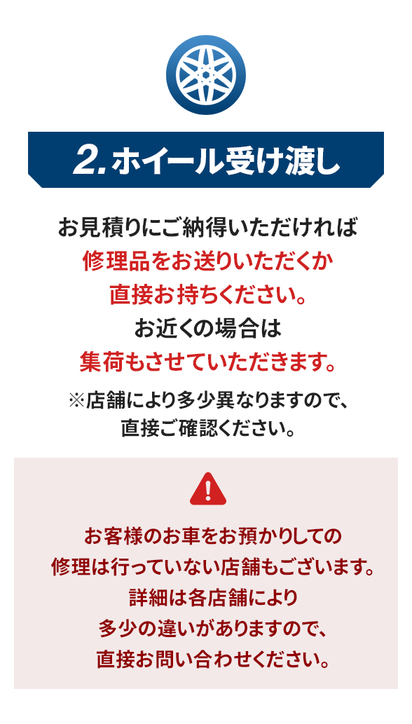 ホイール受け渡し